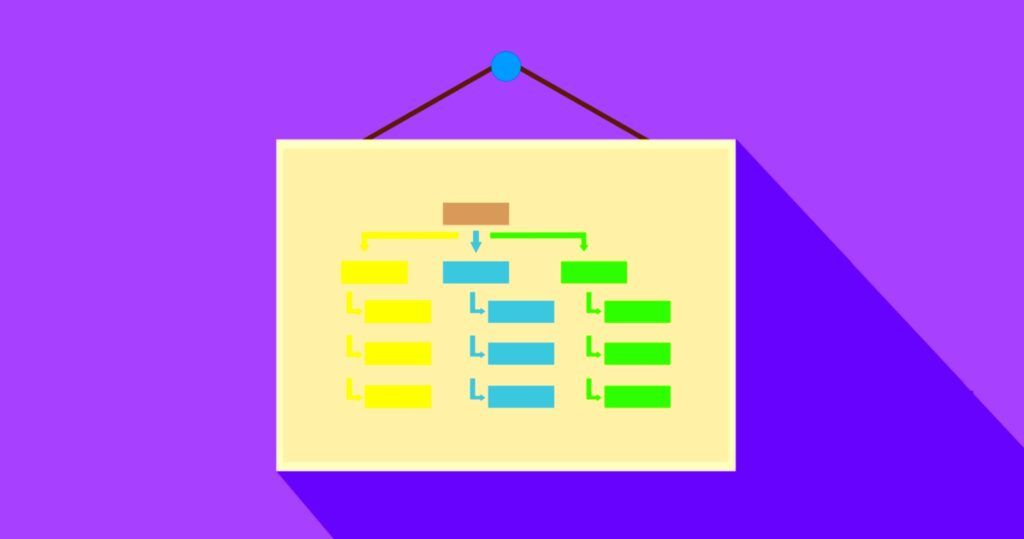 guia completa sobre sitemaps