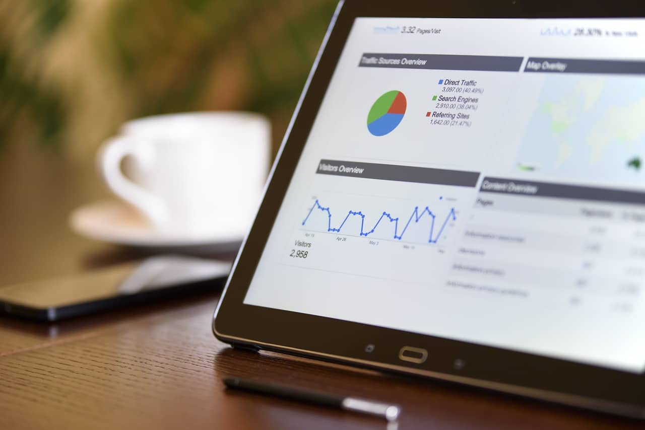 Tipos de Leads